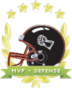 Most Valuable Player - Defense - 2013