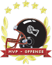 Most Valuable Player - Offense - 2013